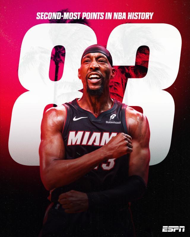 kaiyun-有争议的纪录也是纪录！阿德巴约83分永载史册